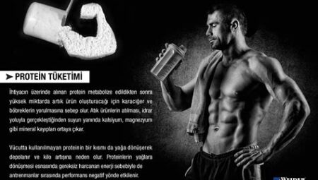 Kas Gelişimi ve Performans İçin Protein Bakımından Zengin Tarifler