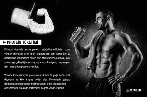 Kas Gelişimi ve Performans İçin Protein Bakımından Zengin Tarifler