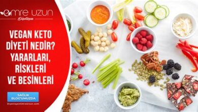 Vegan Diyet ve Lif Alımı